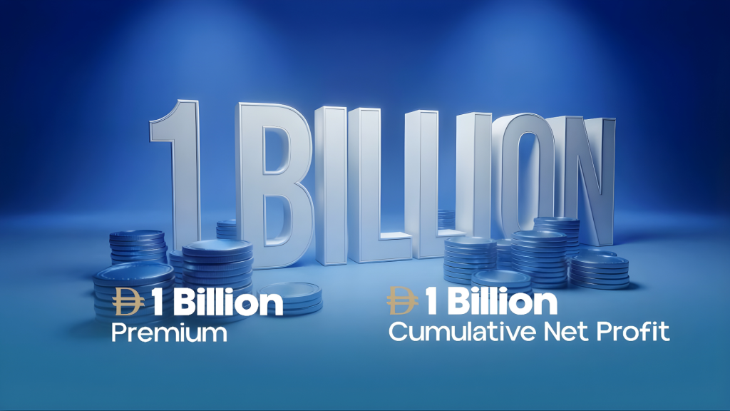 Our Journey to 1 Billion Dirhams | ADNTC